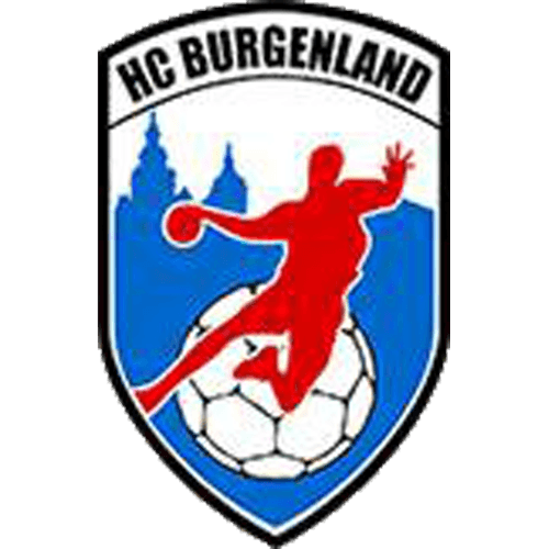 HC Burgenland